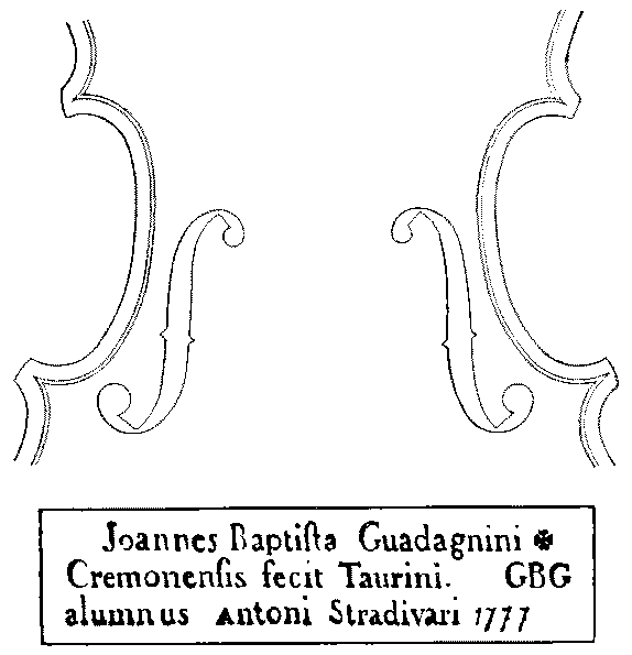 Details d'un violon de Giovanni Battista Guadagnini