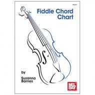 Fiddle Chord Chart 